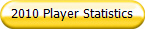 2010 Player Statistics